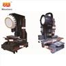 ChinaCNC Drilling factory